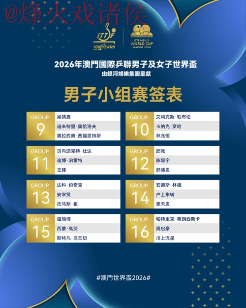 2026世界杯比分开户官方