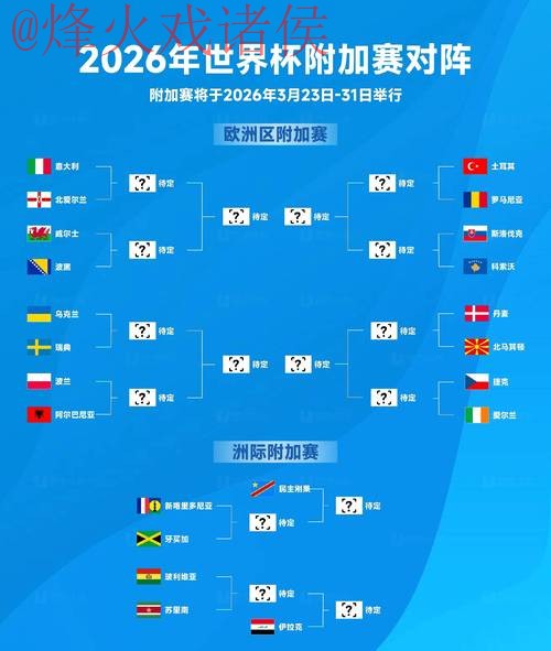 2026世界杯比分实时全站