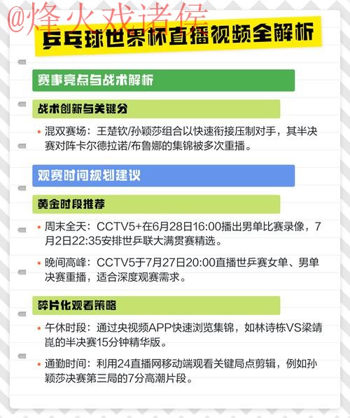 世界杯直播推荐官方