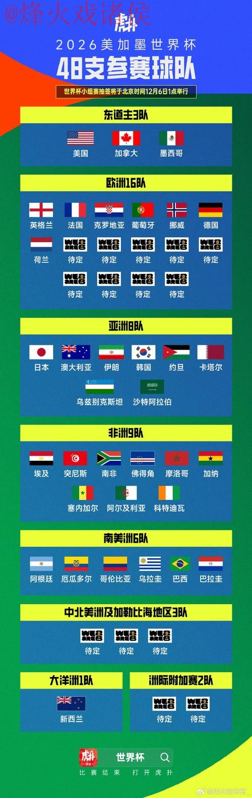 世界杯比分下载官方 世界杯比分下载官方