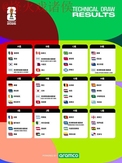 2026世界杯盘口软件热门